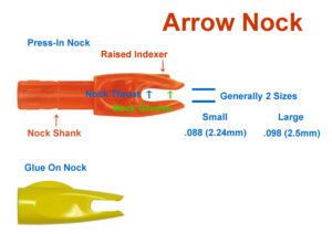 arrow nock sizes