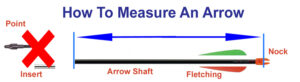 How to measure an arrow