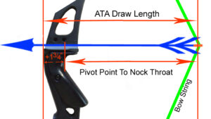 How to measure bow draw length